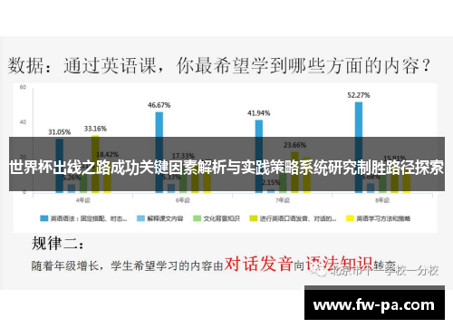 世界杯出线之路成功关键因素解析与实践策略系统研究制胜路径探索