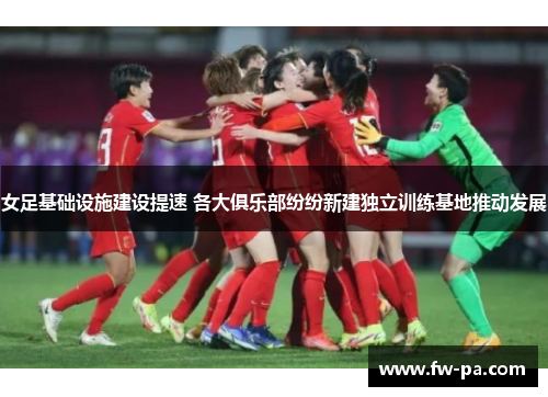 女足基础设施建设提速 各大俱乐部纷纷新建独立训练基地推动发展