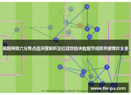 英超保级六分焦点战深度解析定位球攻防决胜细节成败关键博弈全景