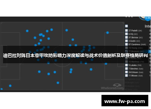 迪巴拉对阵日本意甲攻防影响力深度解读与战术价值剖析及联赛格局研判