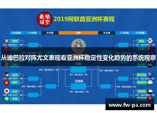 从迪巴拉对阵尤文表现看亚洲杯稳定性变化趋势的系统观察