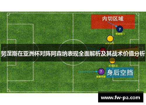 努涅斯在亚洲杯对阵阿森纳表现全面解析及其战术价值分析
